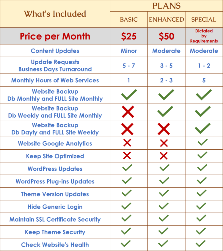 Plans and Pricing Table NEW [w-b]